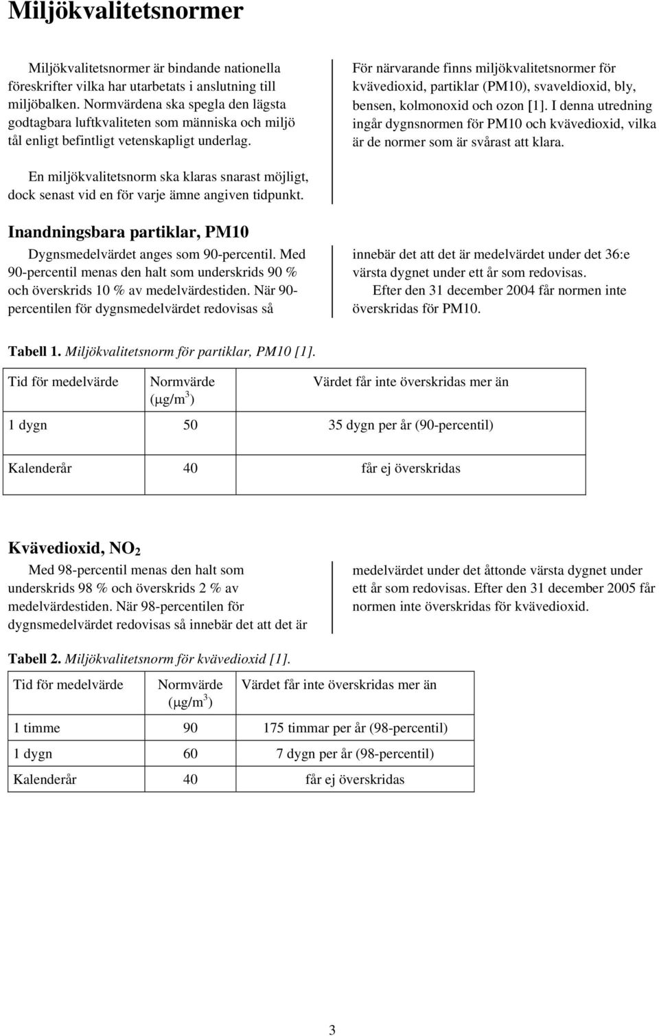 För närvarande finns miljökvalitetsnormer för kvävedioxid, partiklar (PM10), svaveldioxid, bly, bensen, kolmonoxid och ozon [1].