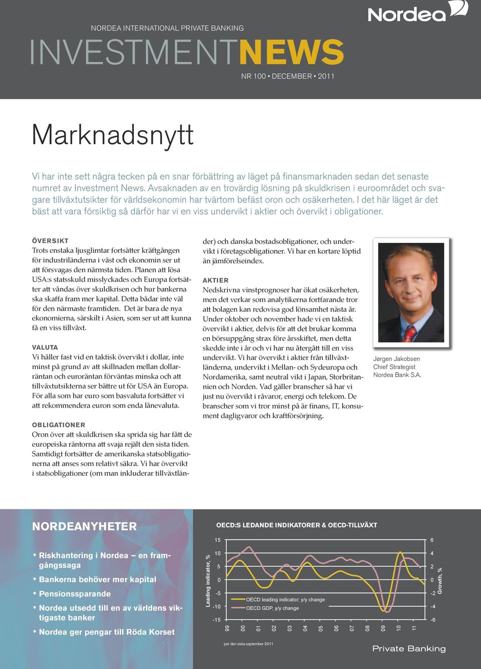 I det här läget är det bäst att vara försiktig så därför har vi en viss undervikt i aktier och övervikt i obligationer.