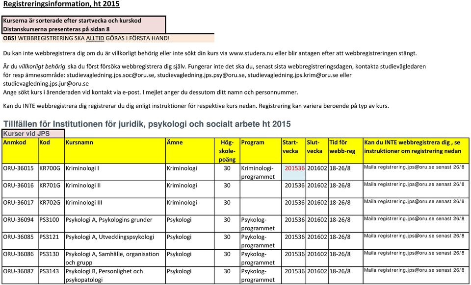 Är du villkorligt behörig ska du först försöka webbregistrera dig själv.