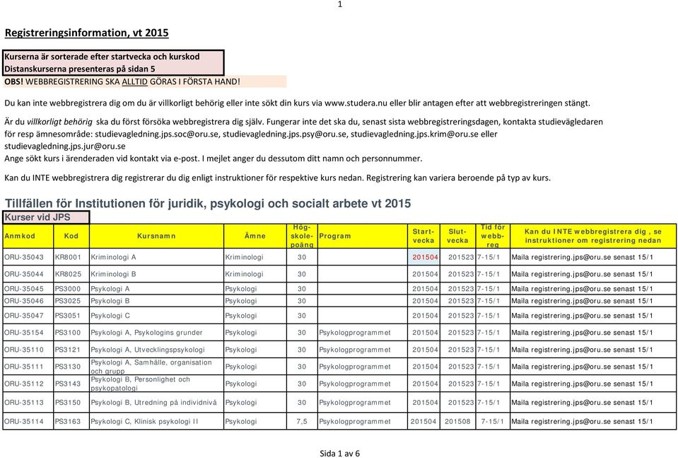 Är du villkorligt behörig ska du först försöka istrera dig själv. Fungerar inte det ska du, senast sista istreringsdagen, kontakta studievägledaren för resp ämnesområde: studievagledning.jps.soc@oru.