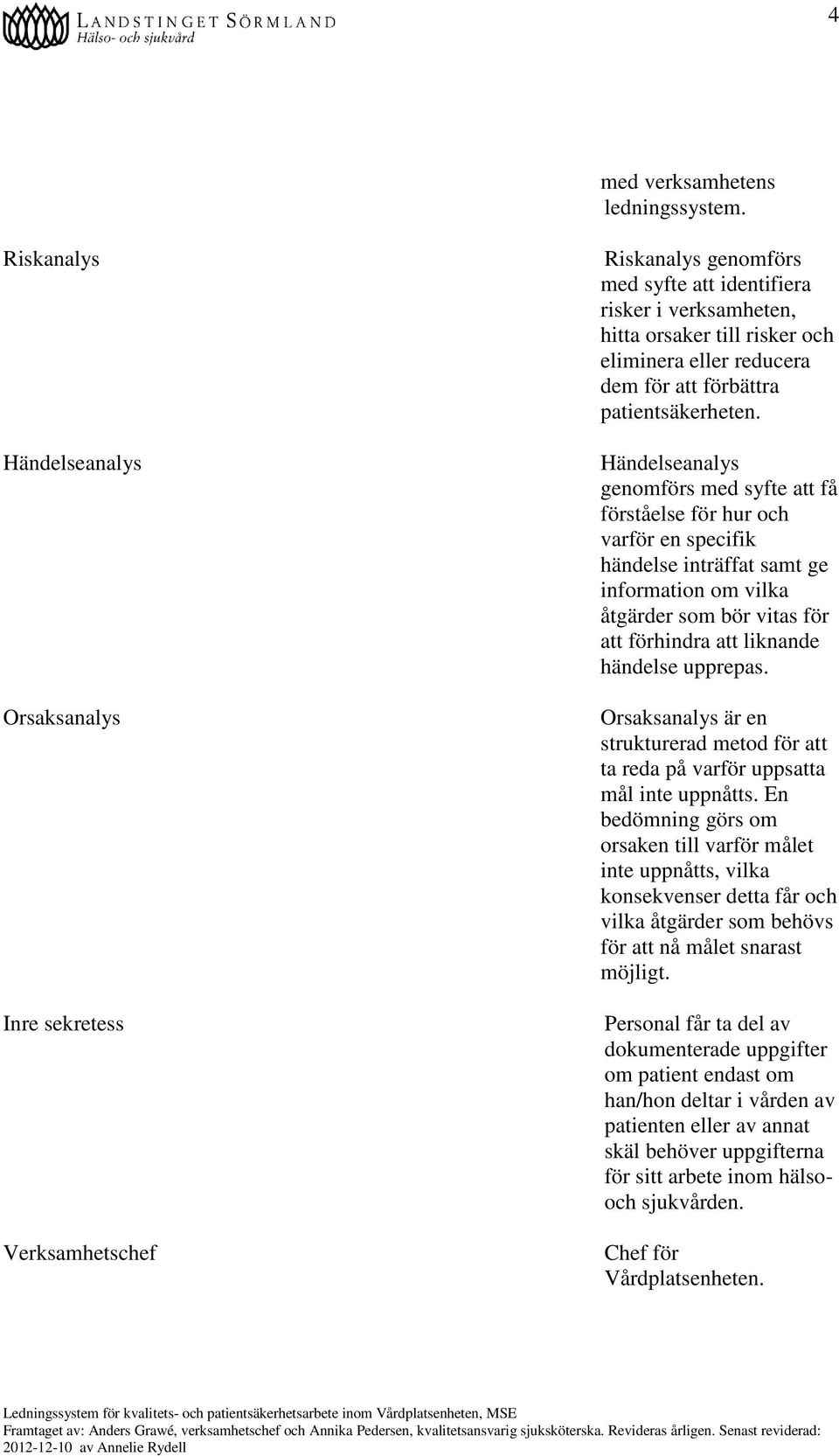 för att förbättra patientsäkerheten.