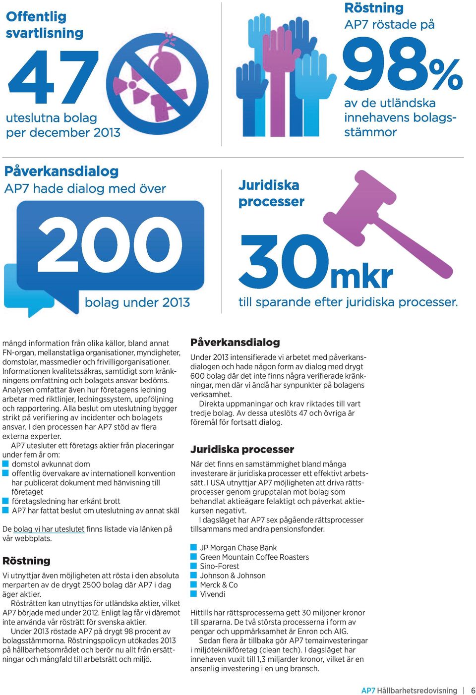 Analysen omfattar även hur företagens ledning arbetar med riktlinjer, ledningssystem, uppföljning och rapportering.