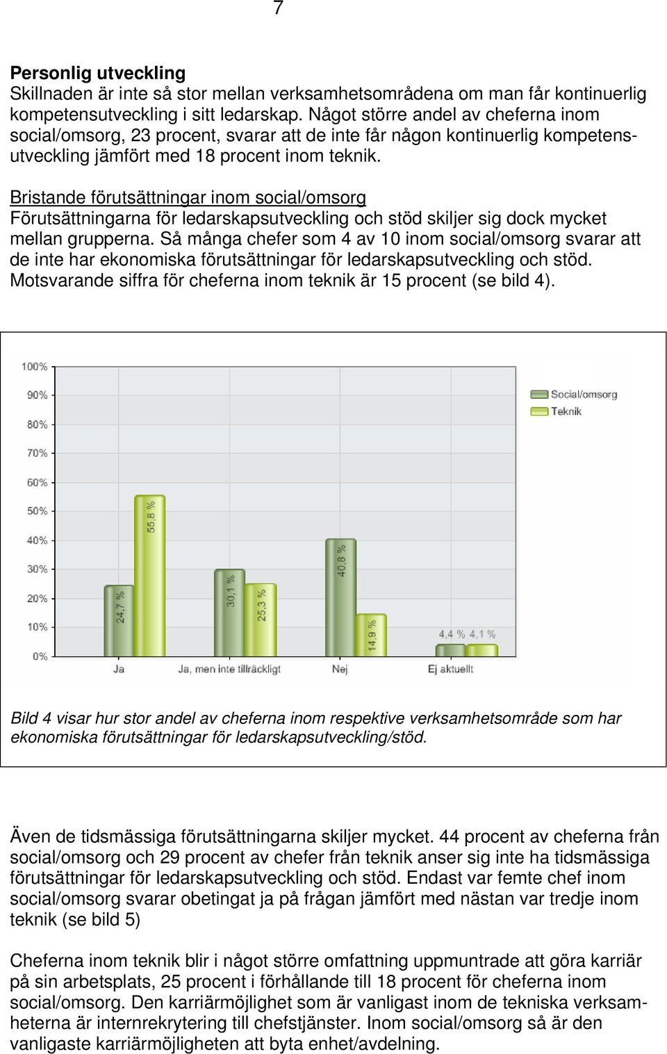 Bristande förutsättningar inom social/omsorg Förutsättningarna för ledarskapsutveckling och stöd skiljer sig dock mycket mellan grupperna.