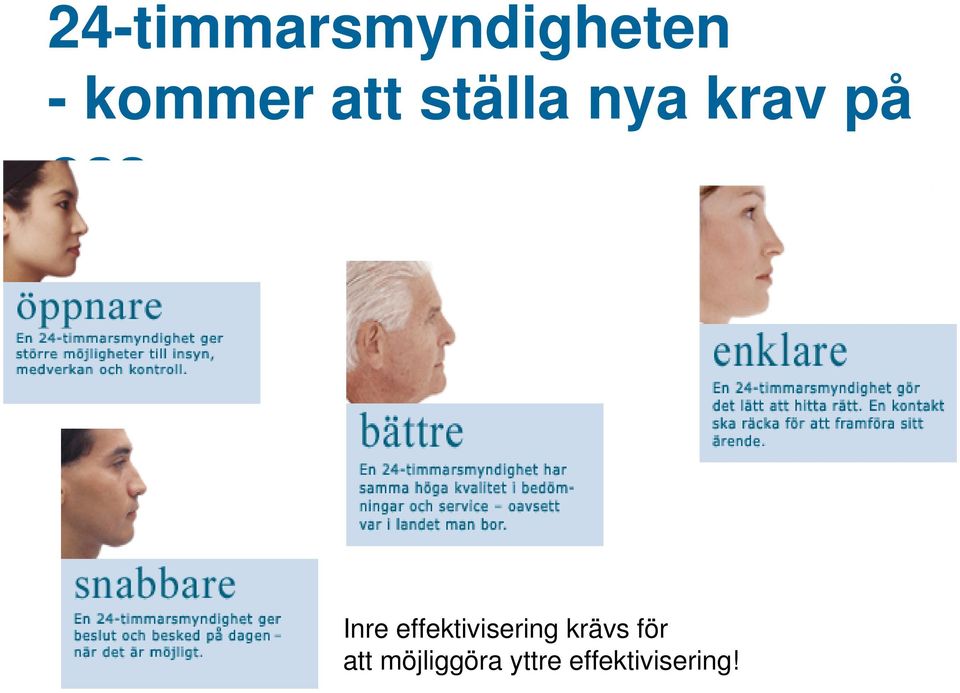 effektivisering krävs för att