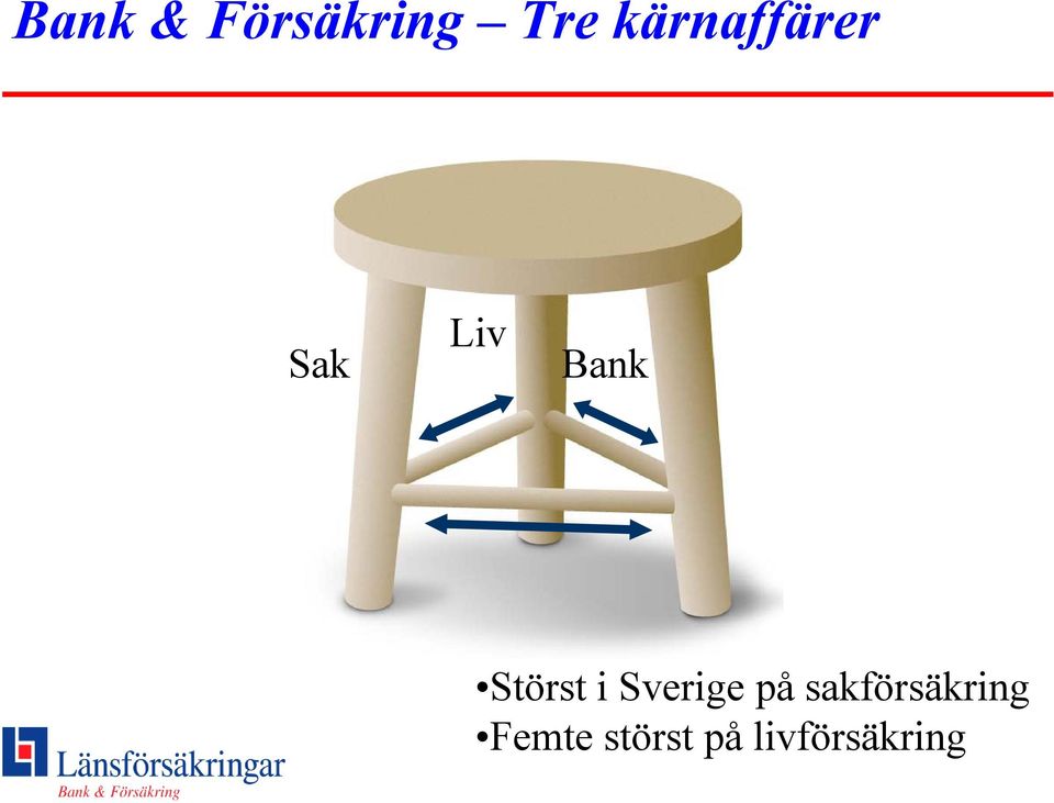 Störst i Sverige på
