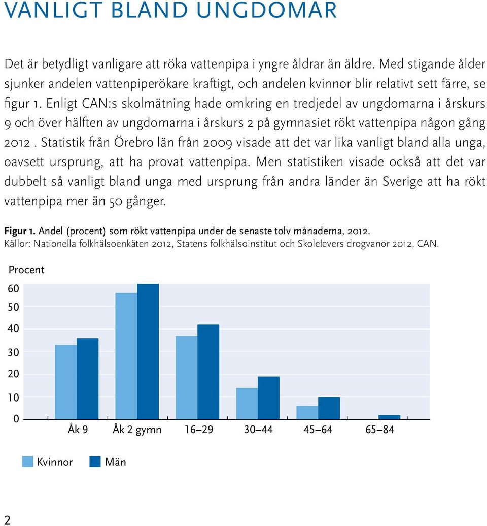 Enligt CAN:s skolmätning hade omkring en tredjedel av ungdomarna i årskurs 9 och över hälften av ungdomarna i årskurs 2 på gymnasiet rökt vattenpipa någon gång 2012.