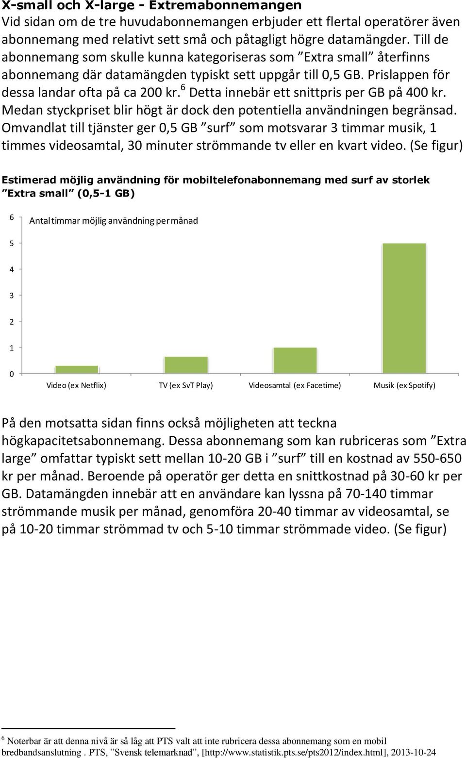 6 Detta innebär ett snittpris per GB på 4 kr. Medan styckpriset blir högt är dock den potentiella användningen begränsad.