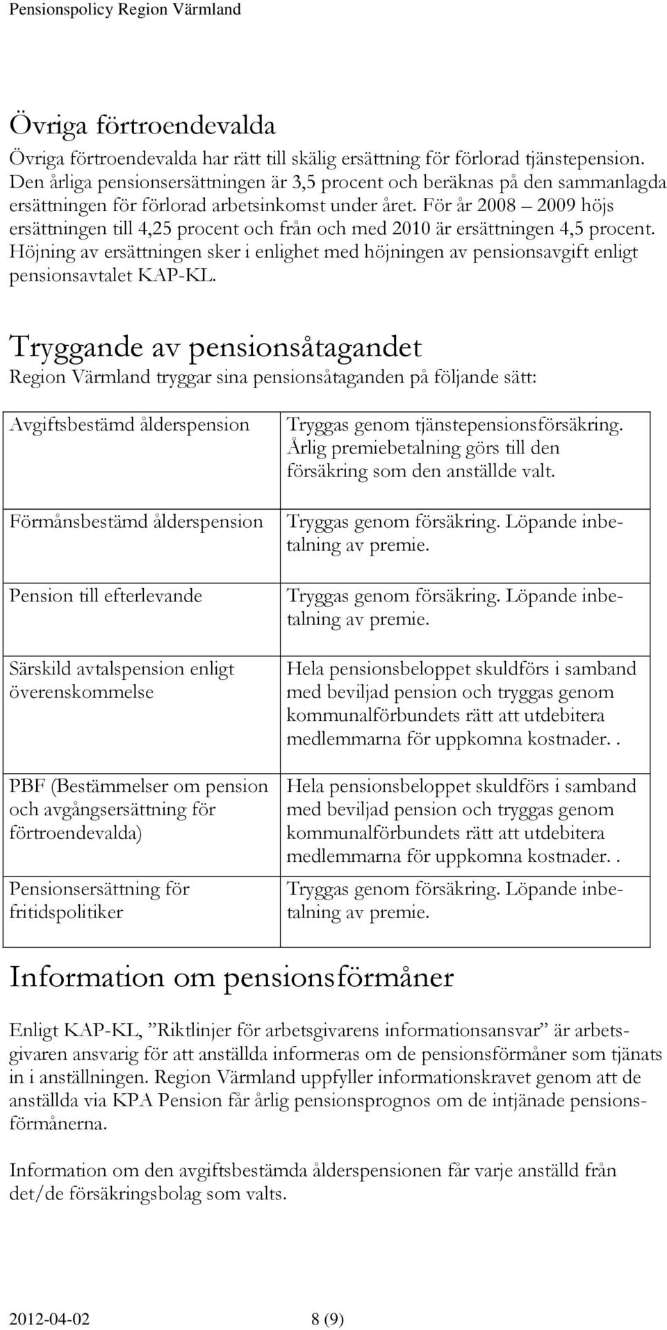 För år 2008 2009 höjs ersättningen till 4,25 procent och från och med 2010 är ersättningen 4,5 procent.