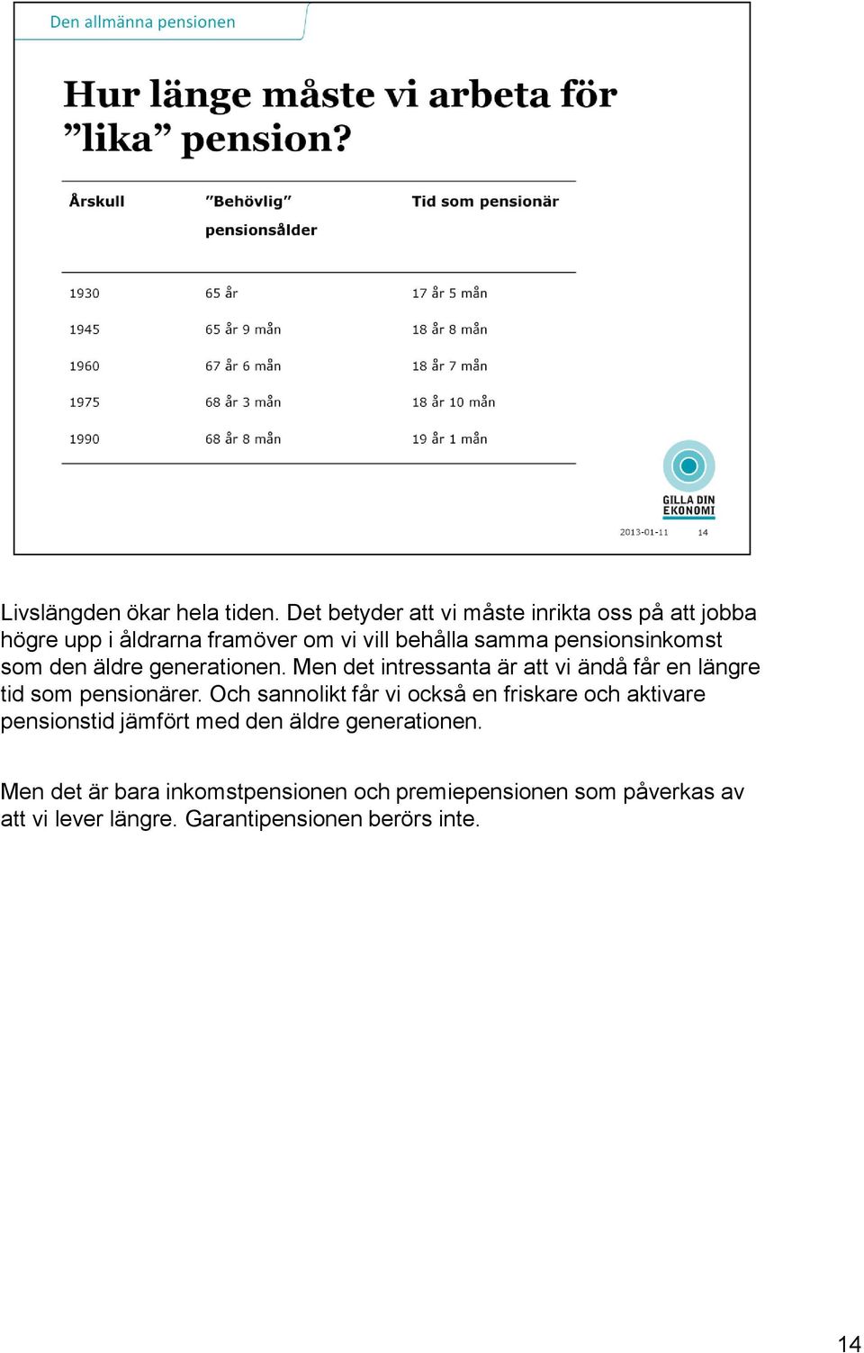 pensionsinkomst som den äldre generationen. Men det intressanta är att vi ändå får en längre tid som pensionärer.