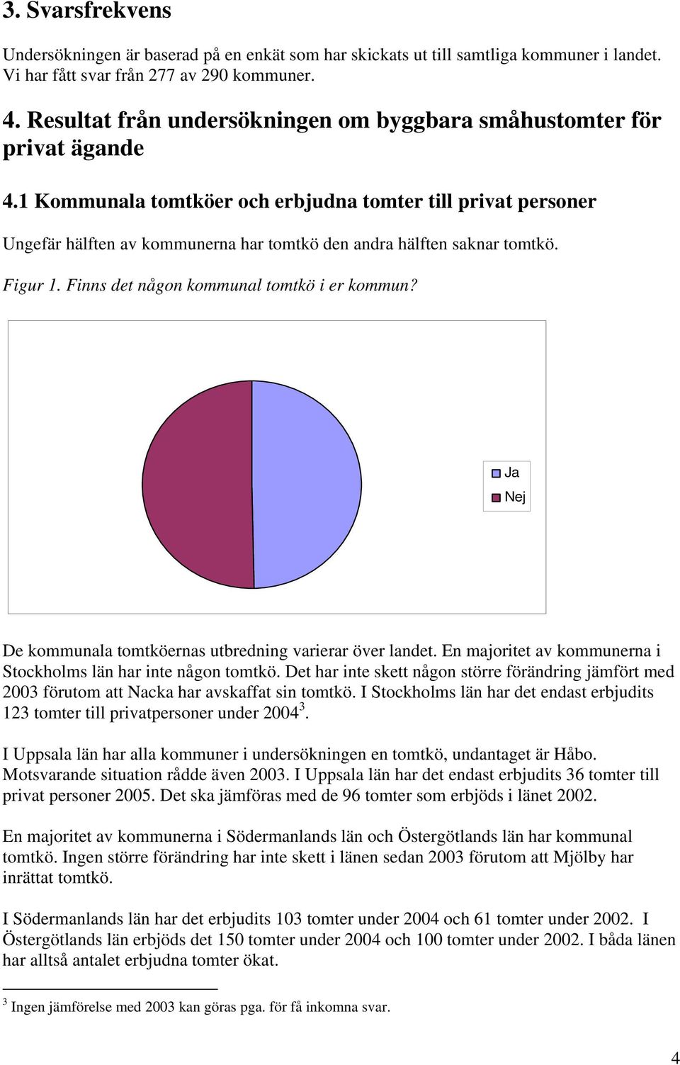 1 Kommunala tomtköer och erbjudna tomter till privat personer Ungefär hälften av kommunerna har tomtkö den andra hälften saknar tomtkö. Figur 1. Finns det någon kommunal tomtkö i er kommun?