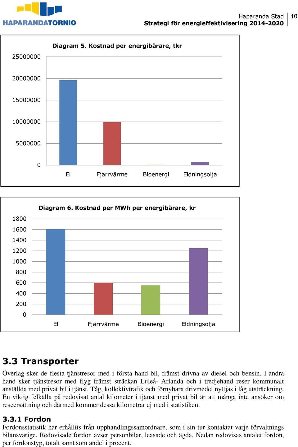 3 Transporter Överlag sker de flesta tjänstresor med i första hand bil, främst drivna av diesel och bensin.