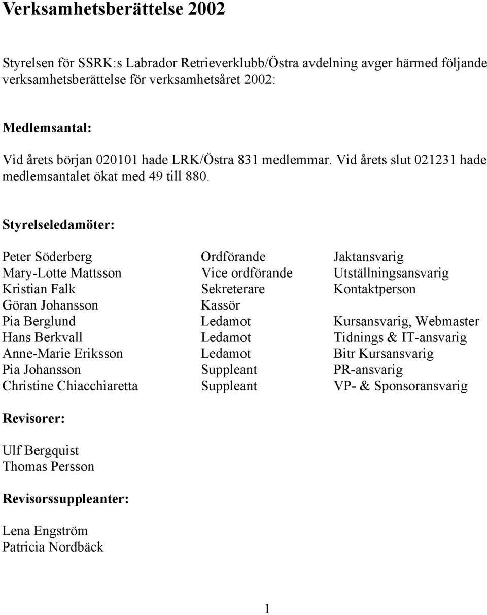 Styrelseledamöter: Peter Söderberg Ordförande Jaktansvarig Mary-Lotte Mattsson Vice ordförande Utställningsansvarig Kristian Falk Sekreterare Kontaktperson Göran Johansson Kassör Pia Berglund