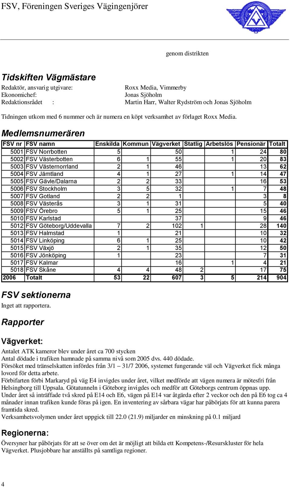 Medlemsnumerären FSV nr FSV namn Enskilda Kommun Vägverket Statlig Arbetslös Pensionär Totalt 5001 FSV Norrbotten 5 50 1 24 80 5002 FSV Västerbotten 6 1 55 1 20 83 5003 FSV Västernorrland 2 1 46 13