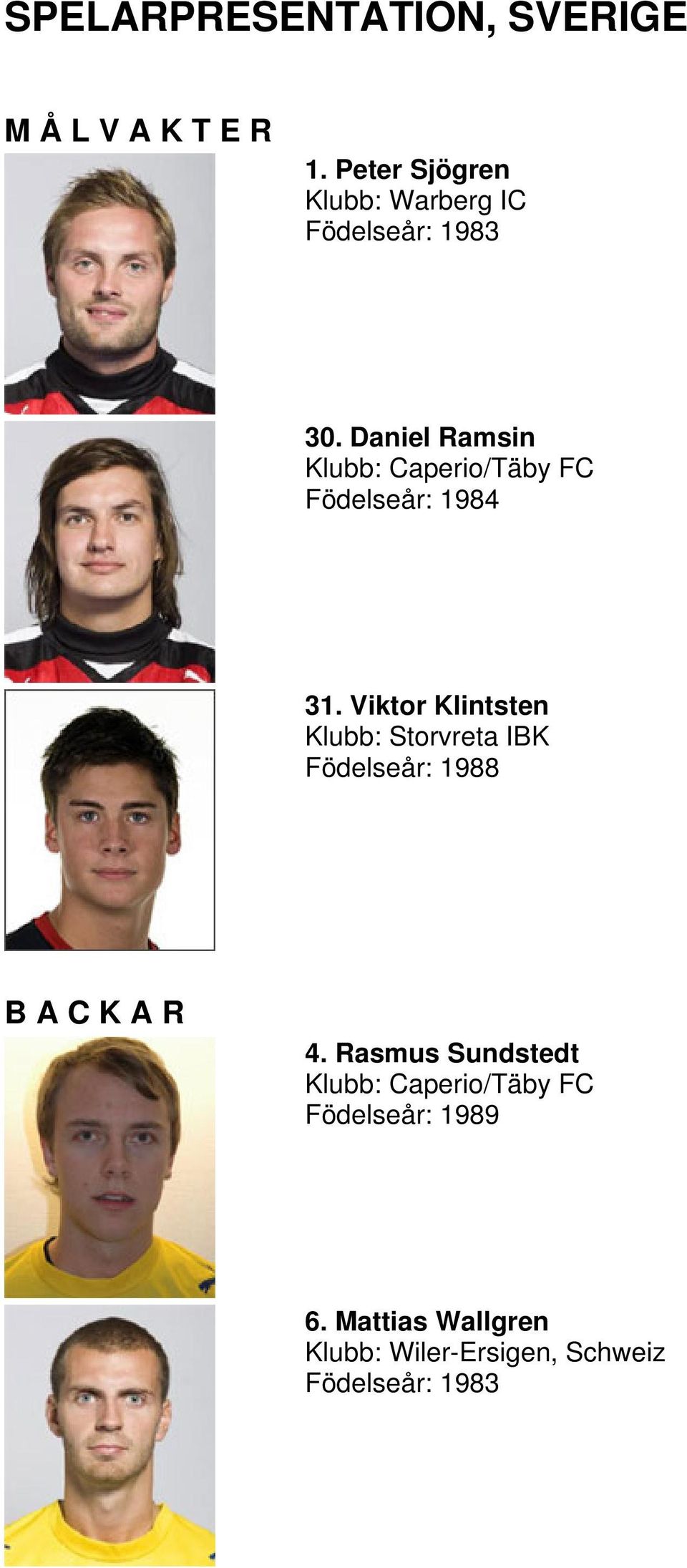 Daniel Ramsin Klubb: Caperio/Täby FC Födelseår: 1984 31.