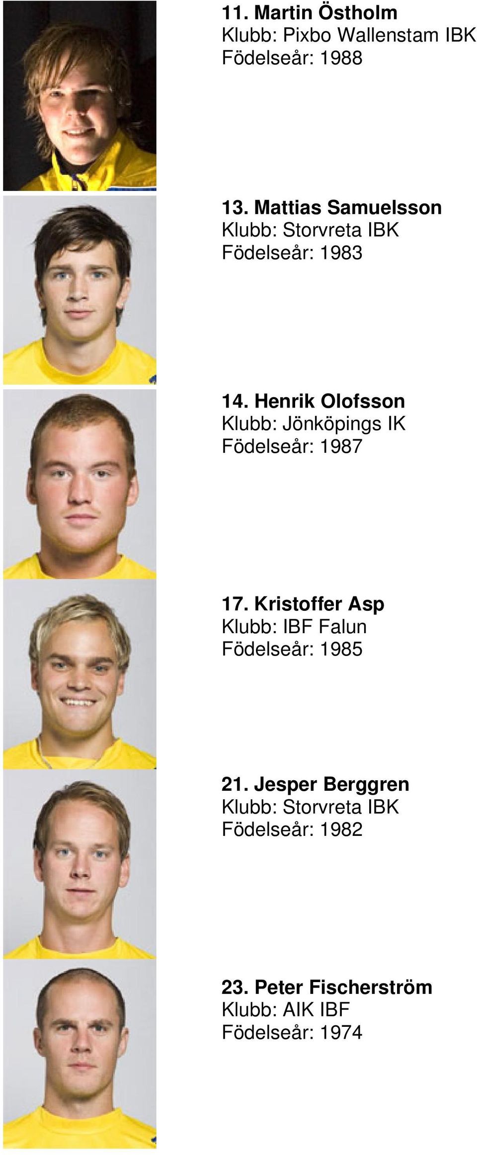 Henrik Olofsson Klubb: Jönköpings IK Födelseår: 1987 17.