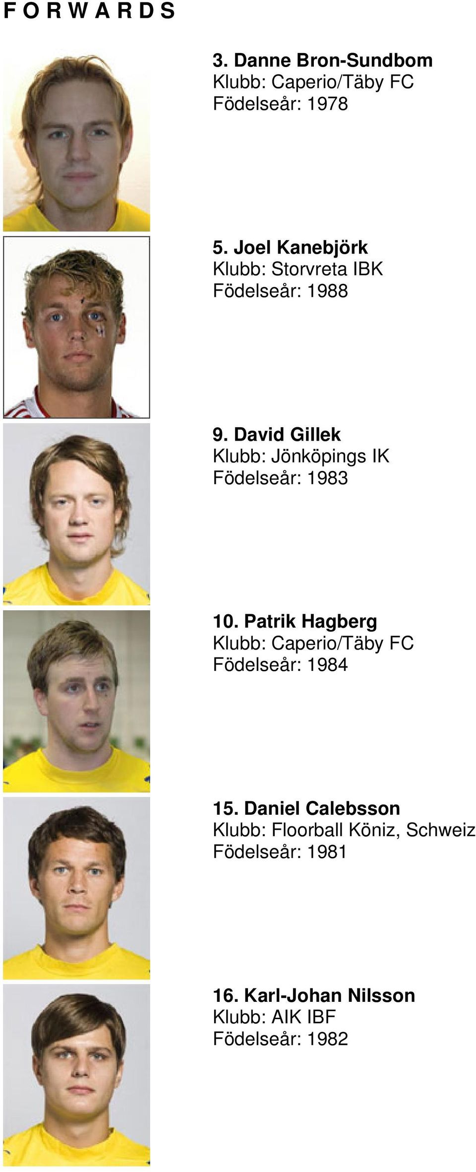 David Gillek Klubb: Jönköpings IK Födelseår: 1983 10.
