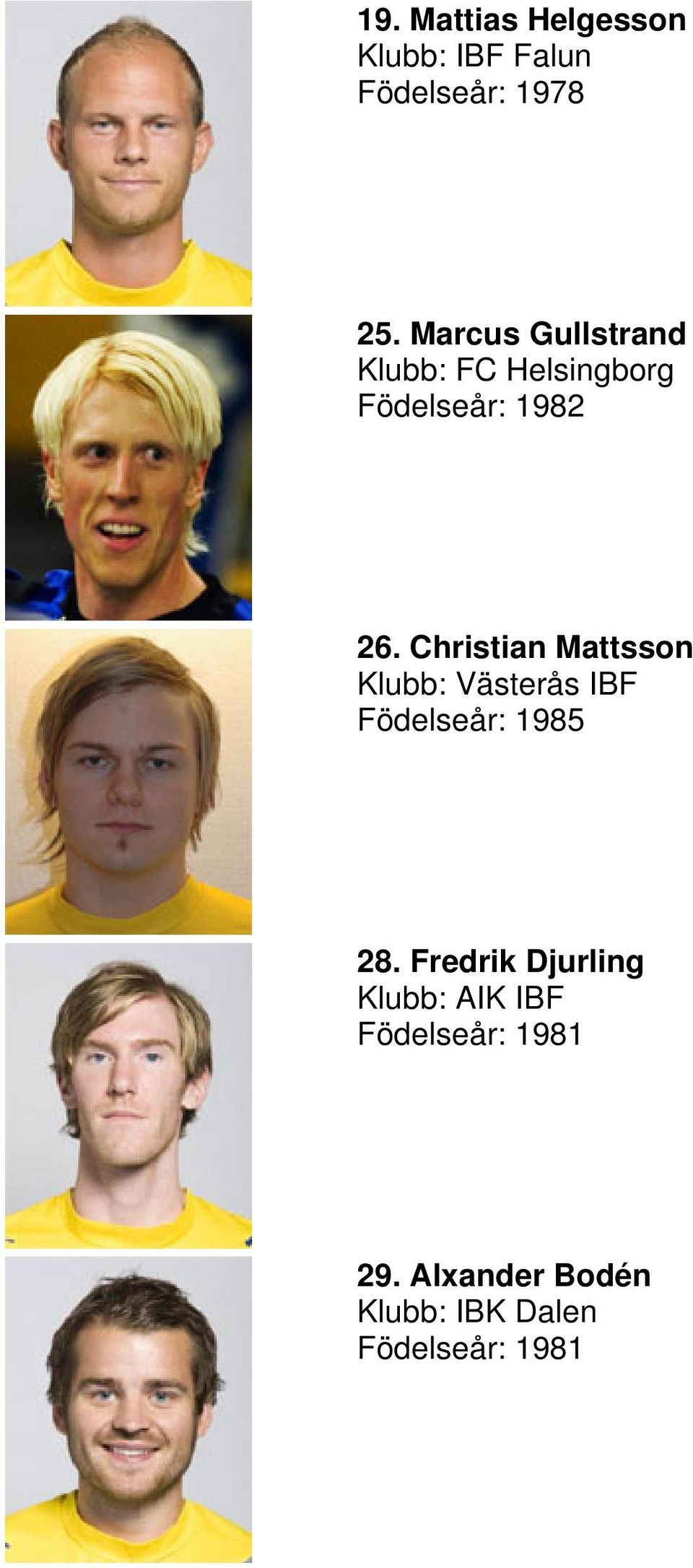 Christian Mattsson Klubb: Västerås IBF Födelseår: 1985 28.