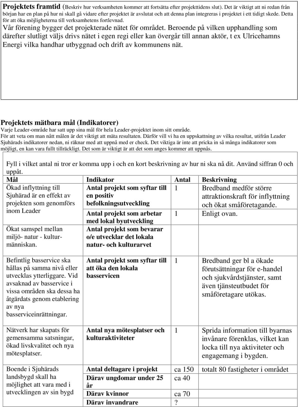 Detta för att öka möjligheterna till verksamhetens fortlevnad. Vår förening bygger det projekterade nätet för området.