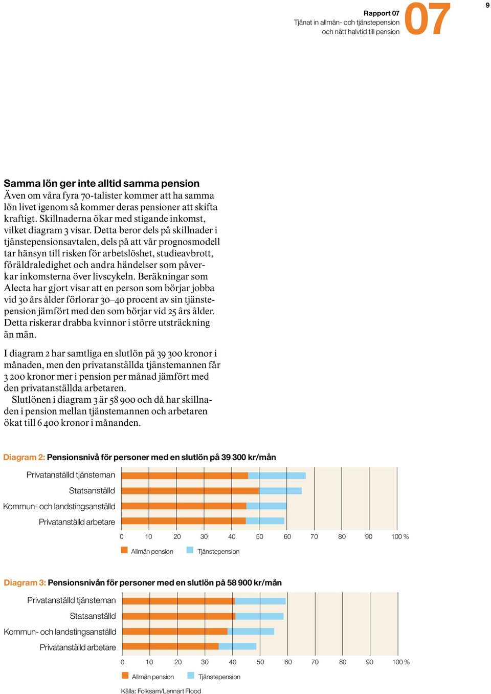 Detta beror dels på skillnader i tjänstepensionsavtalen, dels på att vår prognosmodell tar hänsyn till risken för arbetslöshet, studieavbrott, föräldraledighet och andra händelser som påverkar