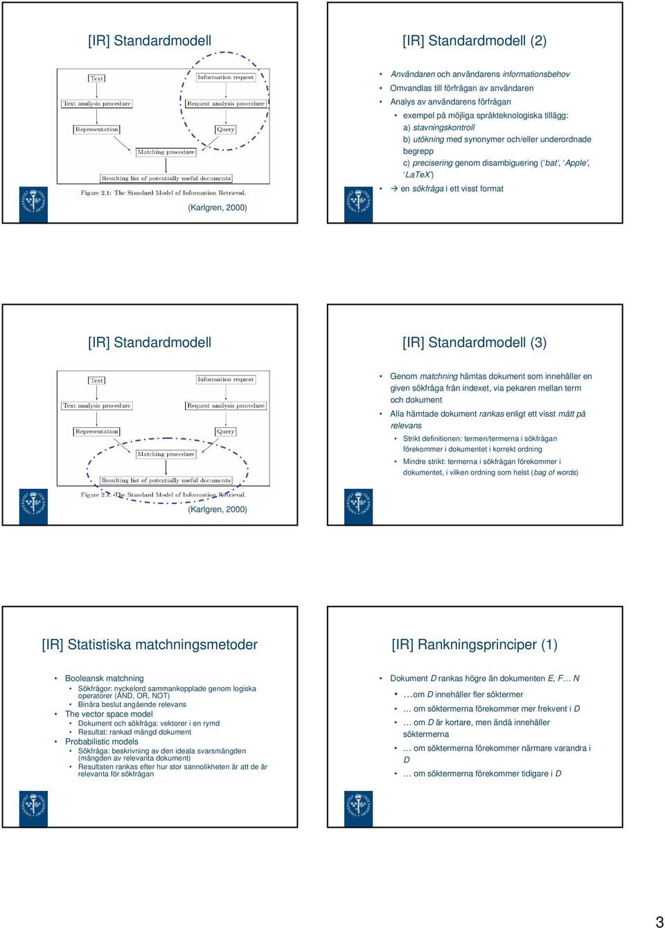 [IR] Standardmodell (3) Genom matchning hämtas dokument som innehåller en given sökfråga från indexet, via pekaren mellan term och dokument Alla hämtade dokument rankas enligt ett visst mått på
