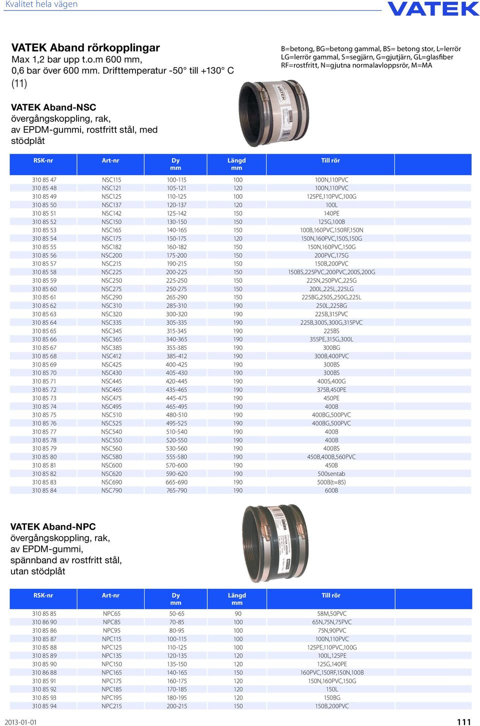 Aband- N S C överg å n g s k opplin g, rak, av E P DM-g ui, ros tfritt s tå l, med s töd plå t 310 85 47 NSC115 100-115 100 100N,110PVC 310 85 48 NSC121 105-121 120 100N,110PVC 310 85 49 NSC125