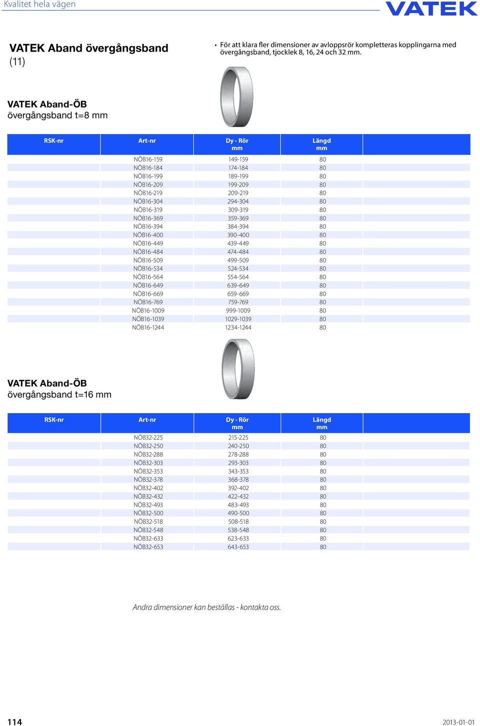 B16-369 359-369 80 N Ö B16-394 384-394 80 N Ö B16-400 390-400 80 N Ö B16-449 439-449 80 N Ö B16-484 474-484 80 N Ö B16-509 499-509 80 N Ö B16-534 524-534 80 N Ö B16-564 554-564 80 N Ö B16-649 639-649