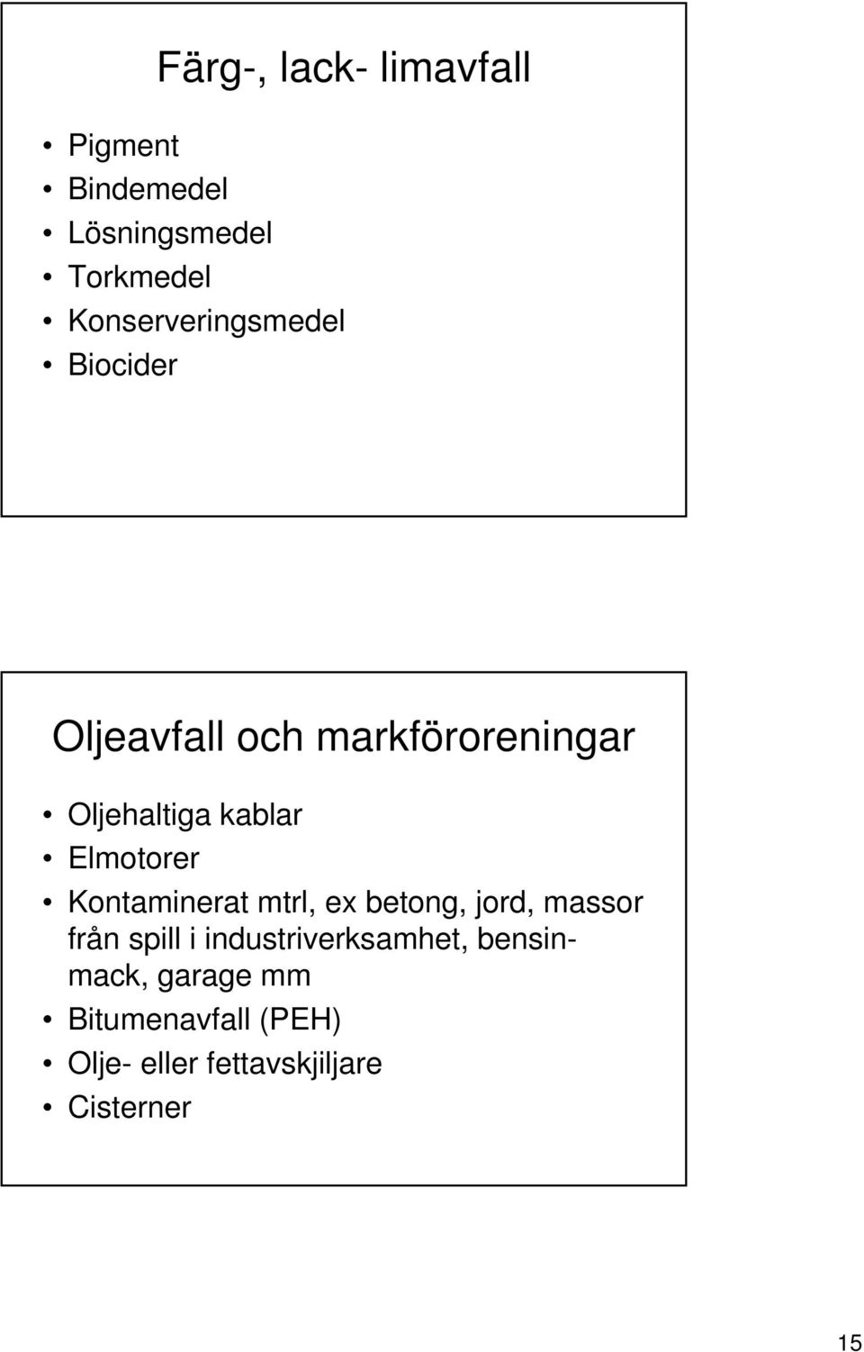 Elmotorer Kontaminerat mtrl, ex betong, jord, massor från spill i