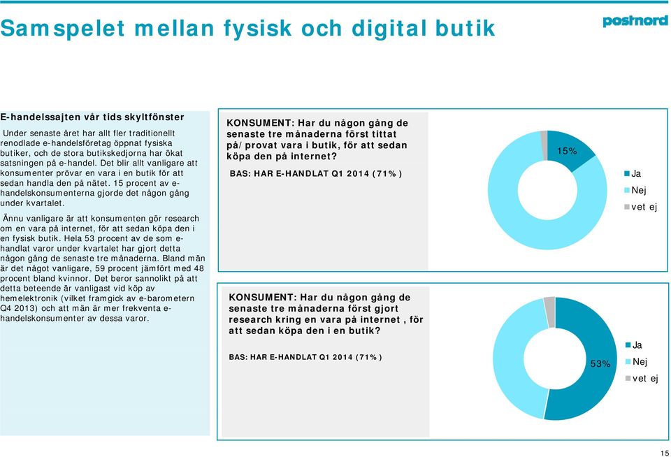 15 procent av e- handelskonsumenterna gjorde det någon gång under kvartalet. Ännu vanligare är att konsumenten gör research om en vara på internet, för att sedan köpa den i en fysisk butik.