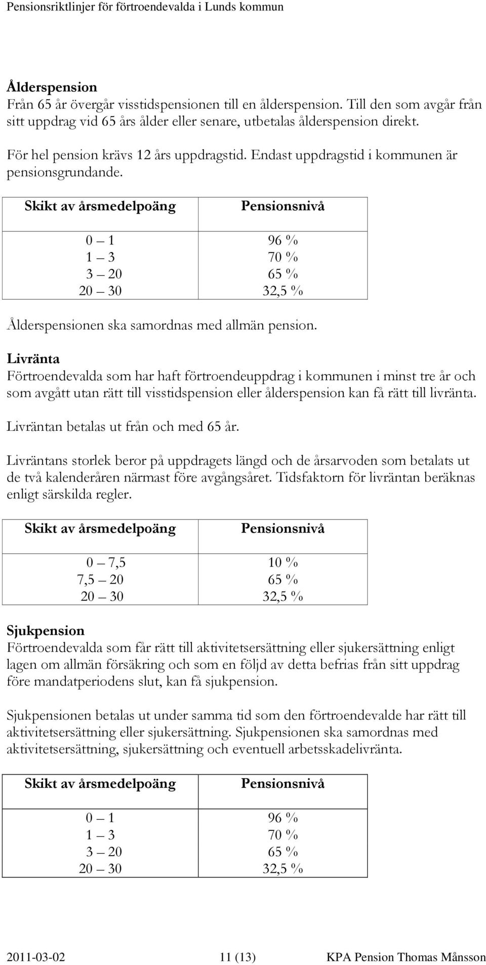 Skikt av årsmedelpoäng Pensionsnivå 0 1 96 % 1 3 70 % 3 20 65 % 20 30 32,5 % Ålderspensionen ska samordnas med allmän pension.