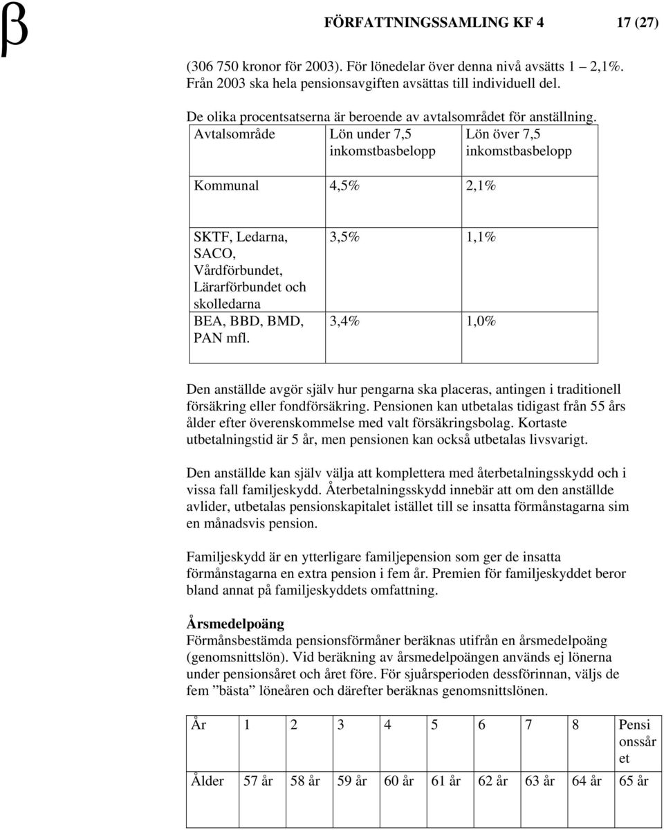 Avtalsområde Lön under 7,5 inkomstbasbelopp Lön över 7,5 inkomstbasbelopp Kommunal 4,5% 2,1% SKTF, Ledarna, SACO, Vårdförbundet, Lärarförbundet och skolledarna BEA, BBD, BMD, PAN mfl.