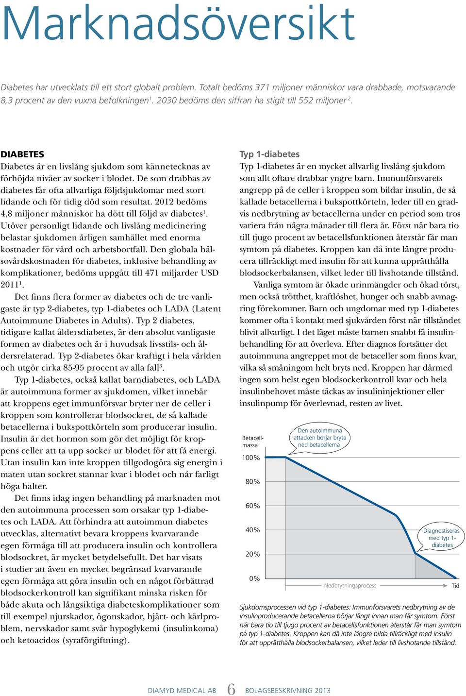 De som drabbas av diabetes får ofta allvarliga följdsjukdomar med stort lidande och för tidig död som resultat. 2012 bedöms 4,8 miljoner människor ha dött till följd av diabetes 1.