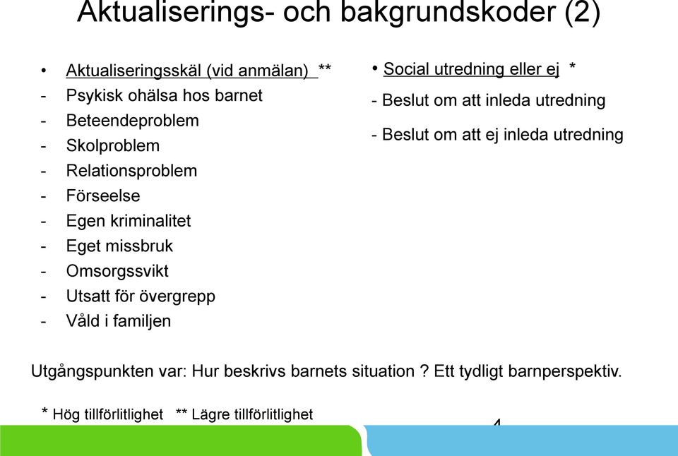 Våld i familjen Social utredning eller ej * - Beslut om att inleda utredning - Beslut om att ej inleda utredning