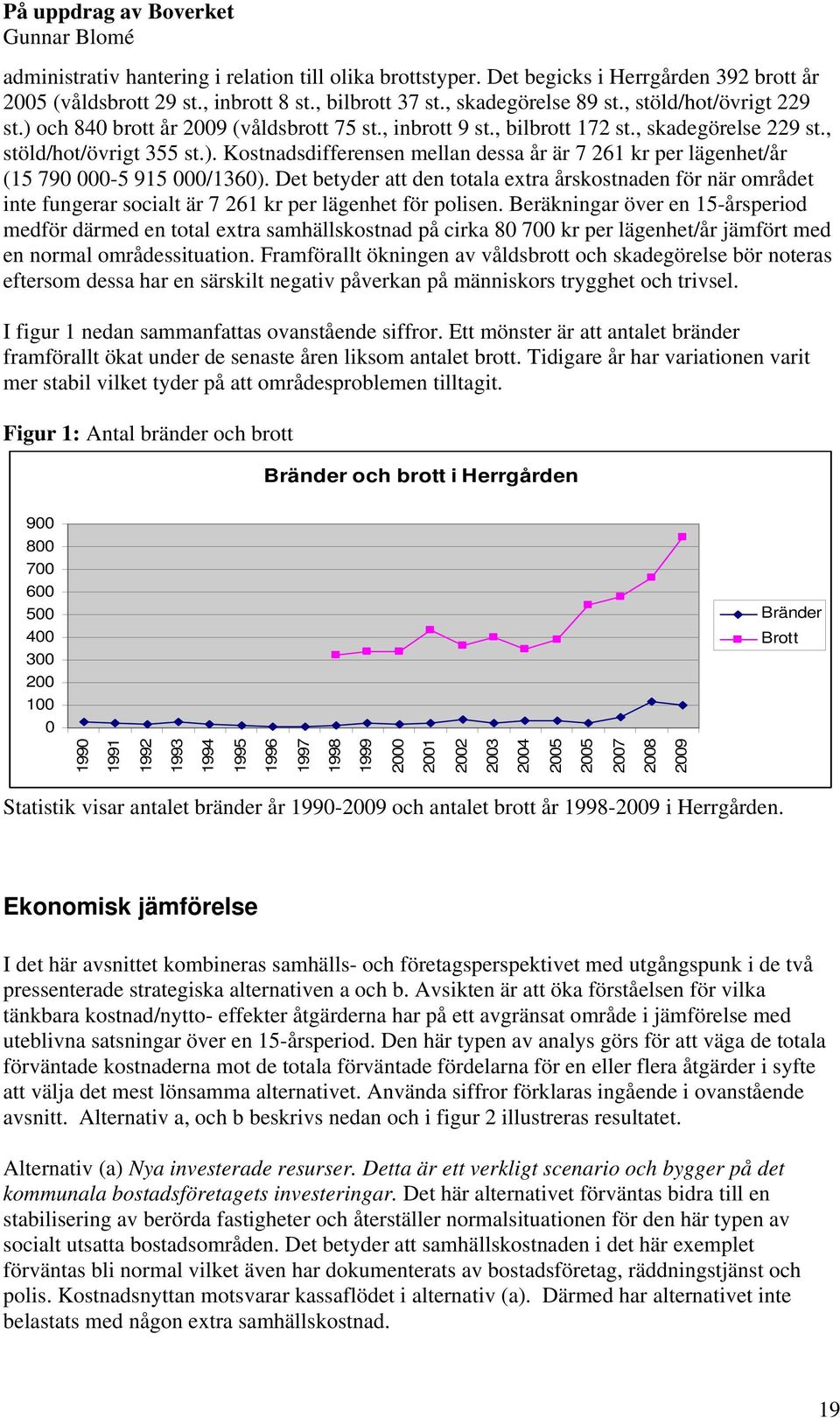 Det betyder att den totala extra årskostnaden för när området inte fungerar socialt är 7 261 kr per lägenhet för polisen.