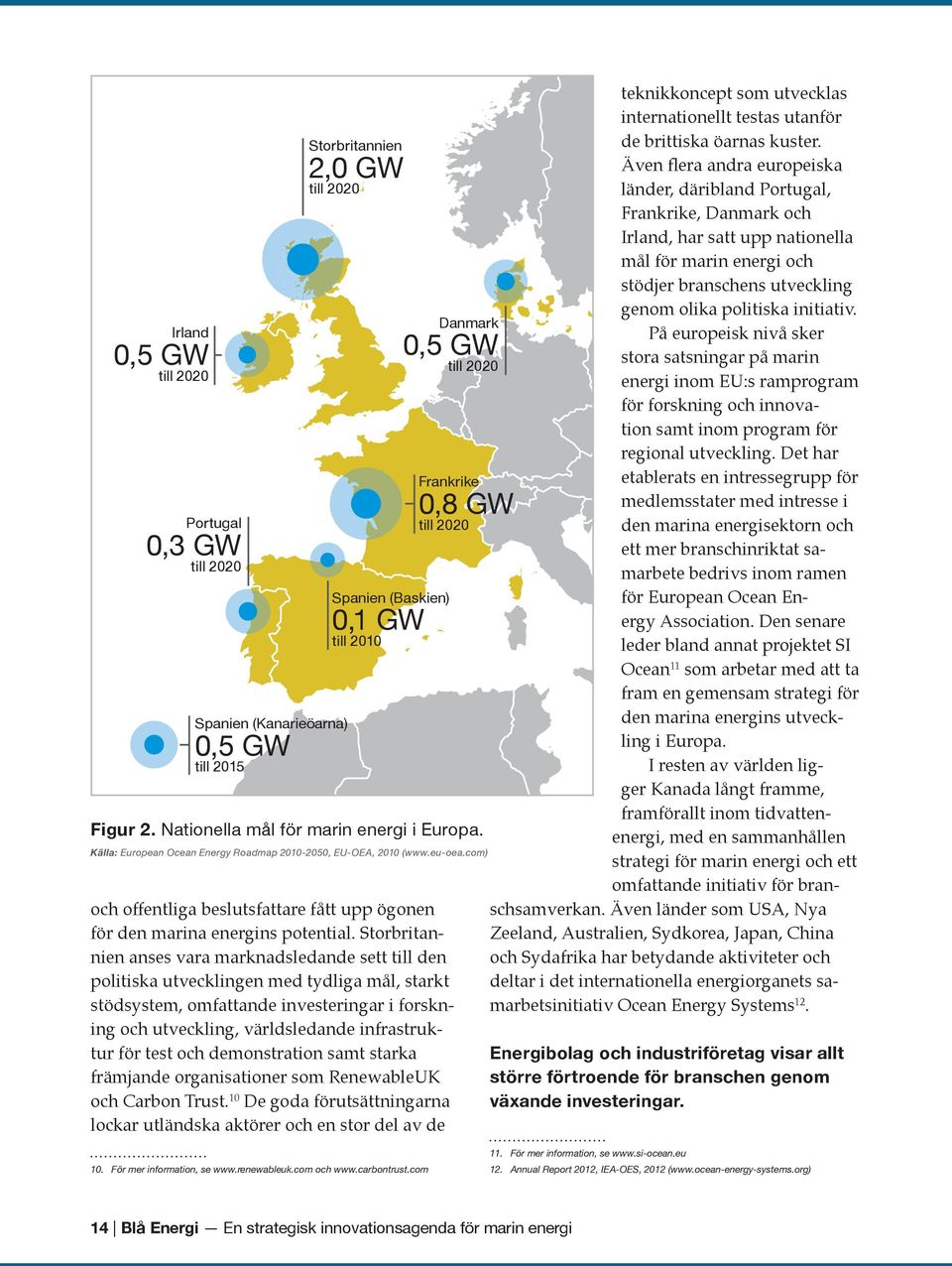 Storbritannien anses vara marknadsledande sett till den politiska utvecklingen med tydliga mål, starkt stödsystem, omfattande investeringar i forskning och utveckling, världsledande infrastruktur för