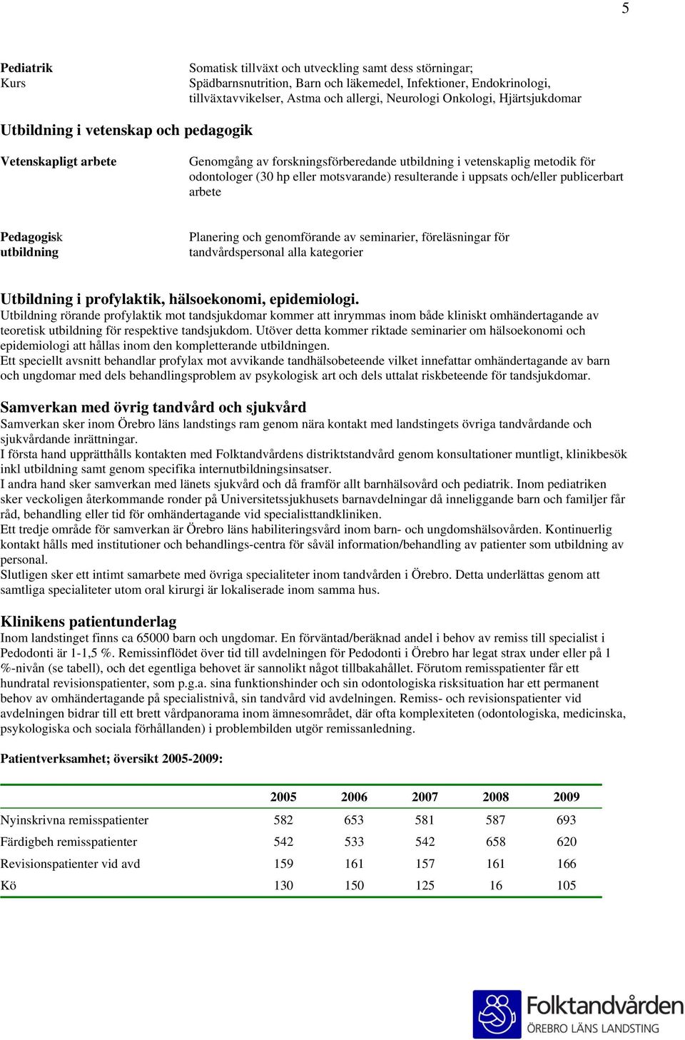 uppsats och/eller publicerbart arbete Pedagogisk utbildning Planering och genomförande av seminarier, föreläsningar för tandvårdspersonal alla kategorier Utbildning i profylaktik, hälsoekonomi,