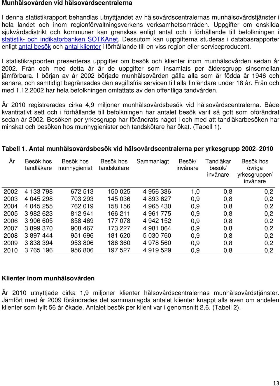 Dessutom kan uppgifterna studeras i databasrapporter enligt antal besök och antal klienter i förhållande till en viss region eller serviceproducent.