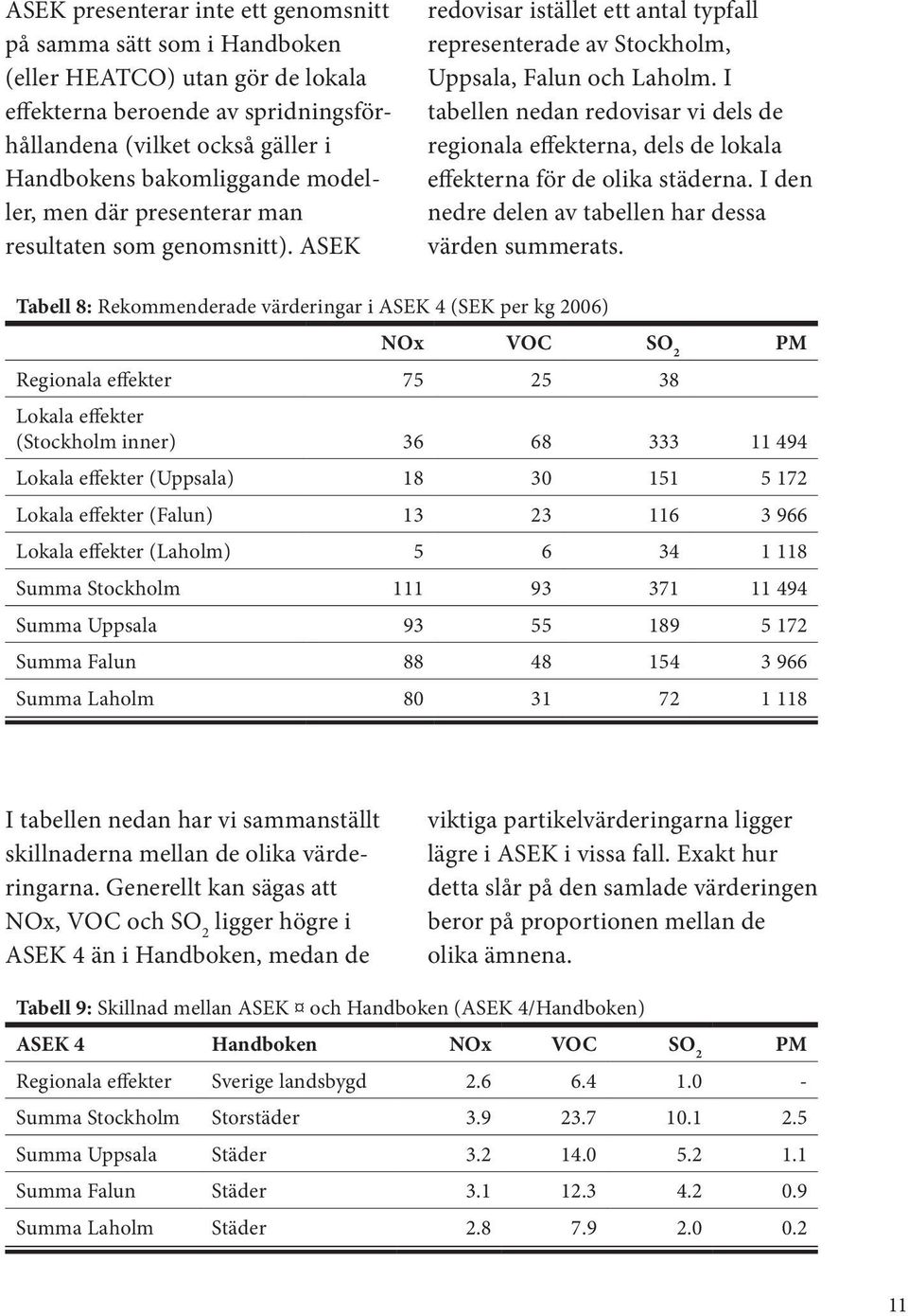 I tabellen nedan redovisar vi dels de regionala effekterna, dels de lokala effekterna för de olika städerna. I den nedre delen av tabellen har dessa värden summerats.