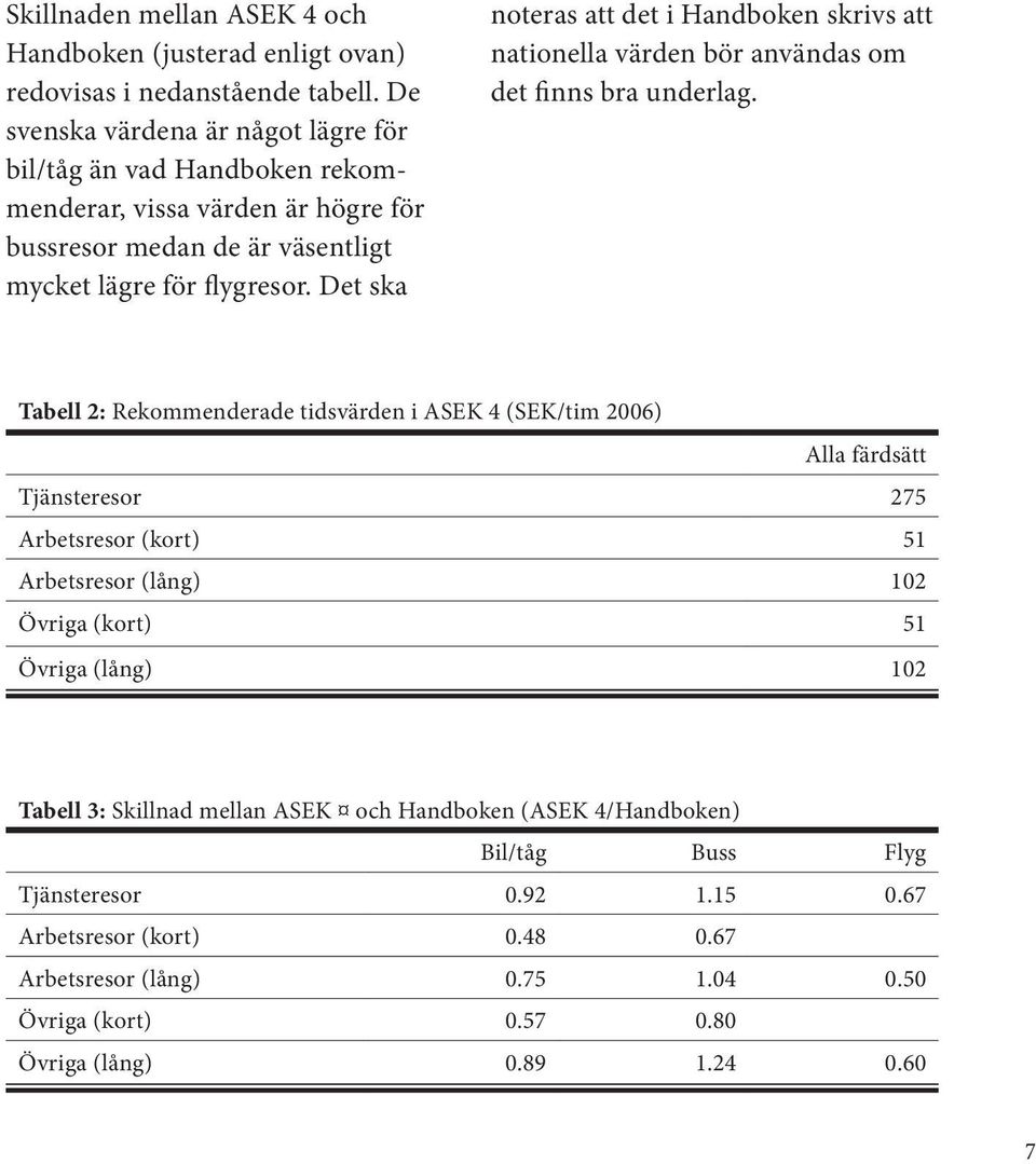 Det ska noteras att det i Handboken skrivs att nationella värden bör användas om det finns bra underlag.