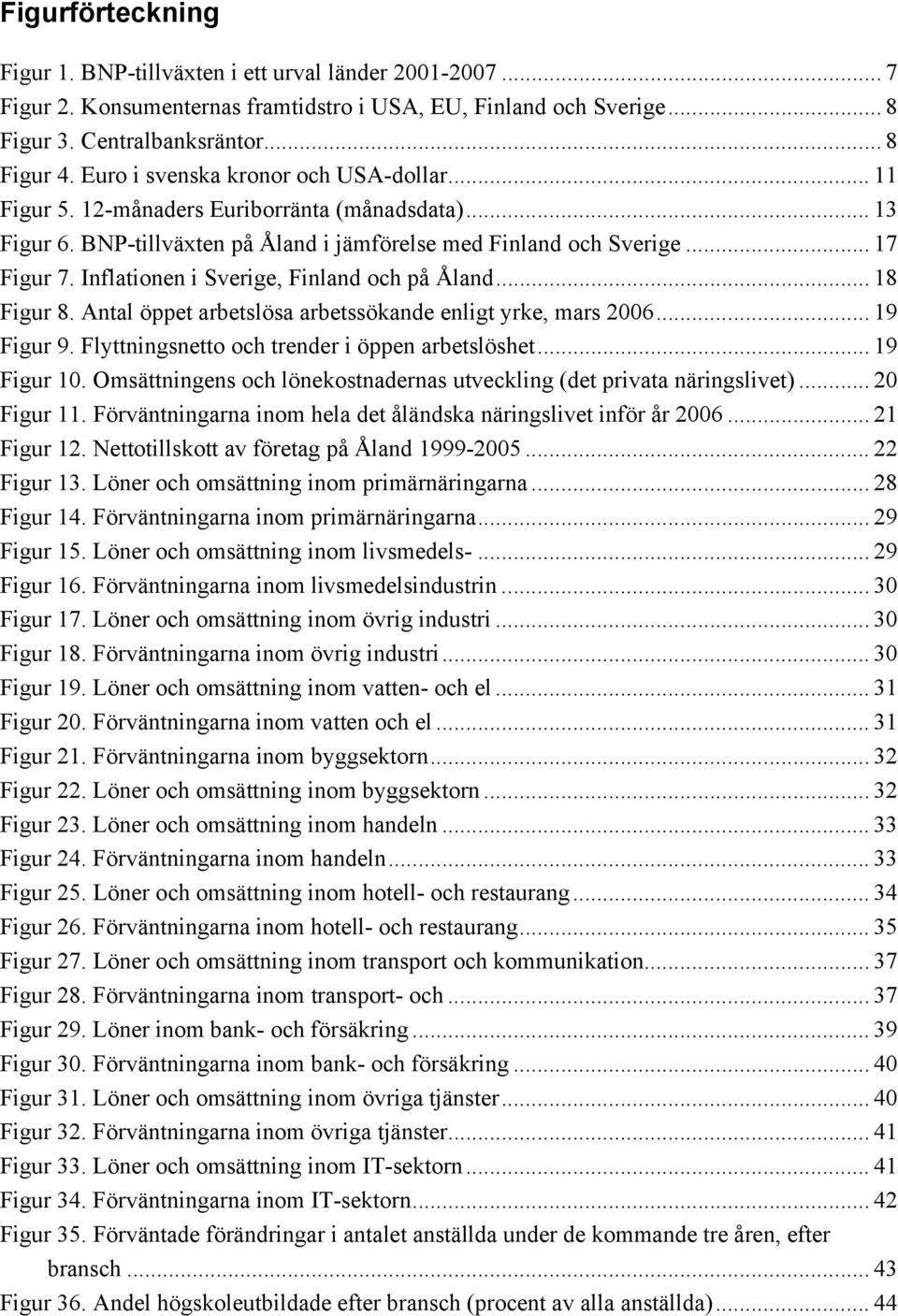 Inflationen i Sverige, Finland och på Åland... 18 Figur 8. Antal öppet arbetslösa arbetssökande enligt yrke, mars 2006... 19 Figur 9. Flyttningsnetto och trender i öppen arbetslöshet... 19 Figur 10.