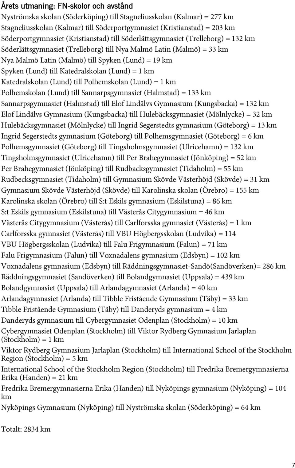 km Spyken (Lund) till Katedralskolan (Lund) = 1 km Katedralskolan (Lund) till Polhemskolan (Lund) = 1 km Polhemskolan (Lund) till Sannarpsgymnasiet (Halmstad) = 133 km Sannarpsgymnasiet (Halmstad)