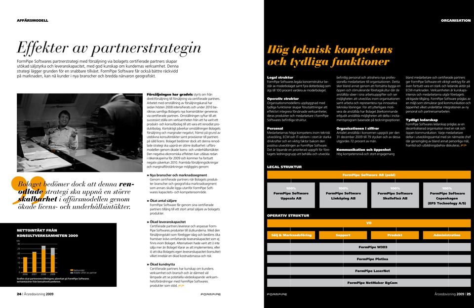 FormPipe Software får också bättre räckvidd på marknaden, kan nå kunder i nya branscher och bredda närvaron geografiskt.