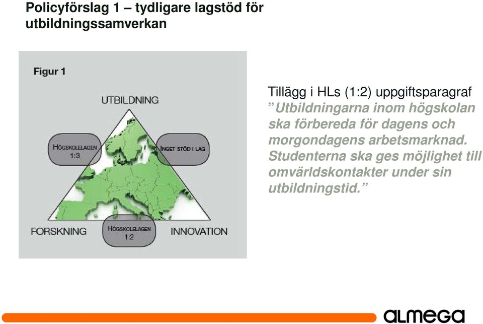 högskolan ska förbereda för dagens och morgondagens arbetsmarknad.