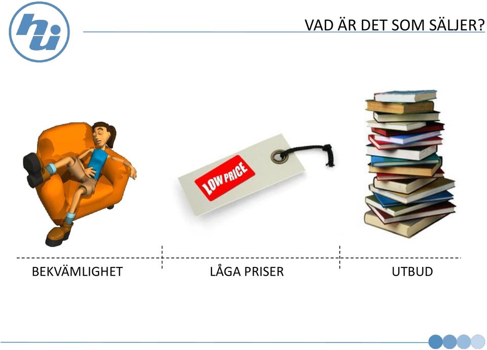 BEKVÄMLIGHET