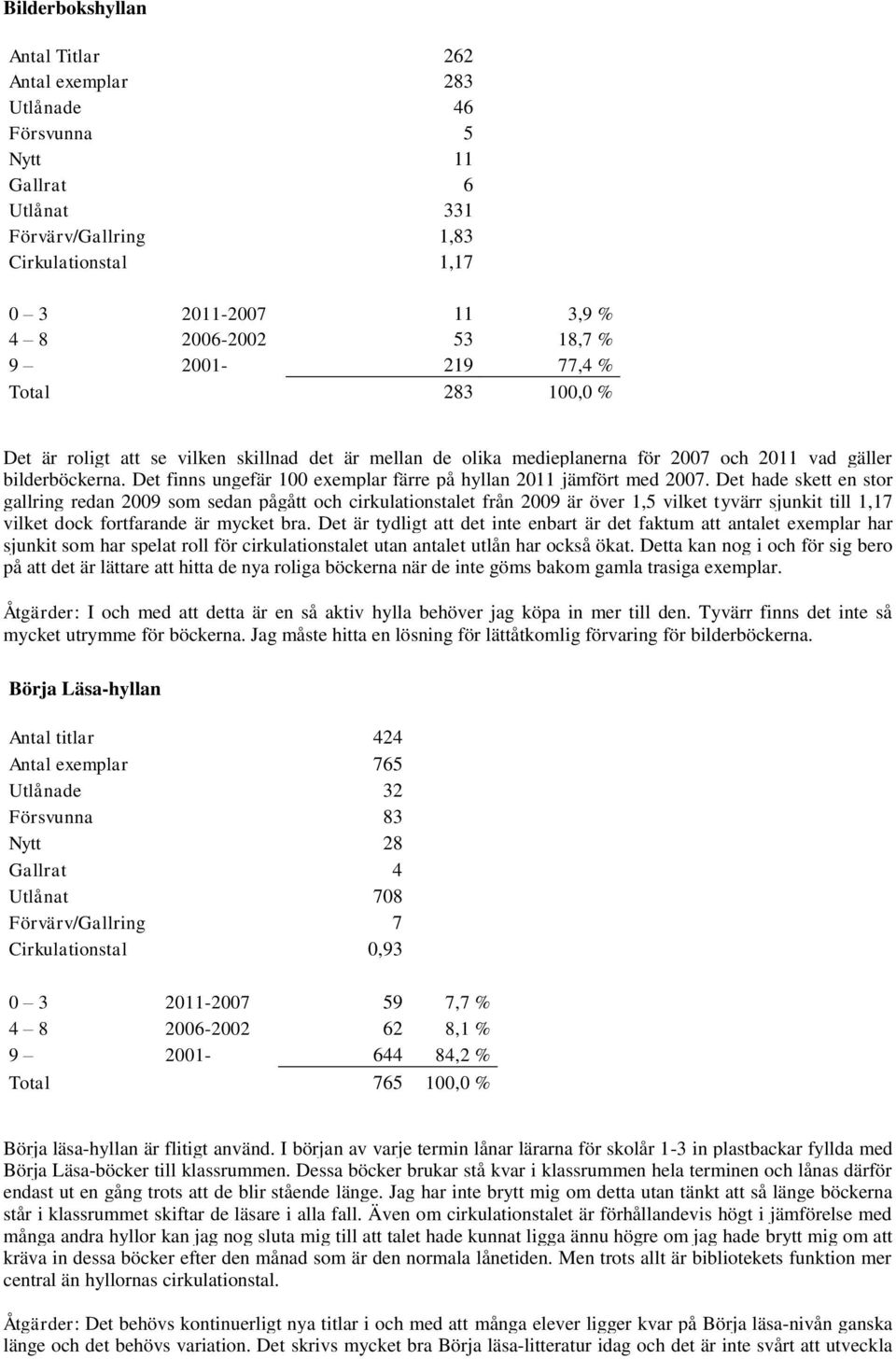 Det finns ungefär 100 exemplar färre på hyllan 2011 jämfört med 2007.