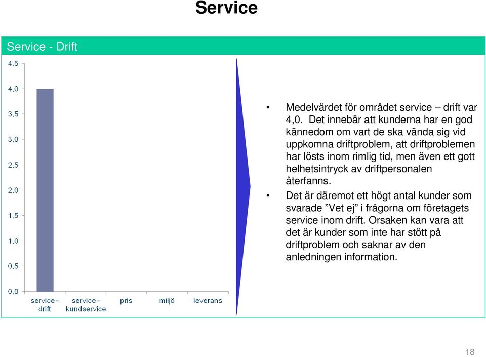 lösts inom rimlig tid, men även ett gott helhetsintryck av driftpersonalen återfanns.