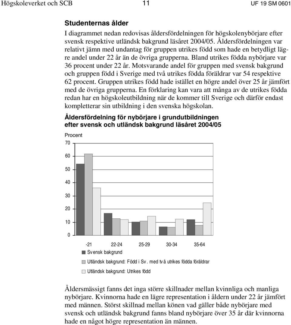 Bland utrikes födda nybörjare var 36 procent under 22 år. Motsvarande andel för gruppen med svensk bakgrund och gruppen född i Sverige med två utrikes födda föräldrar var 54 respektive 62 procent.