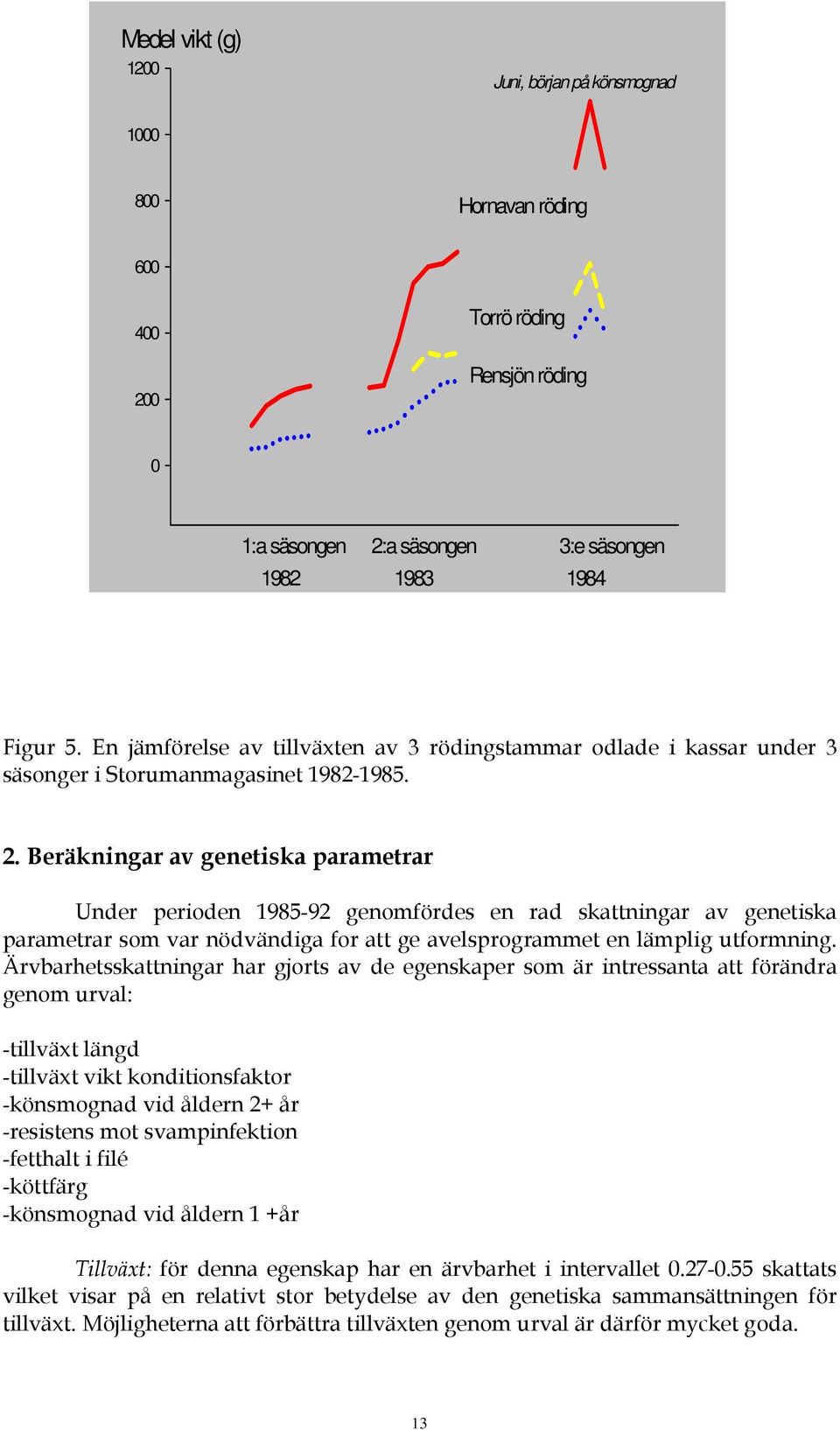 Beräkningar av genetiska parametrar Under perioden 1985-92 genomfördes en rad skattningar av genetiska parametrar som var nödvändiga for att ge avelsprogrammet en lämplig utformning.