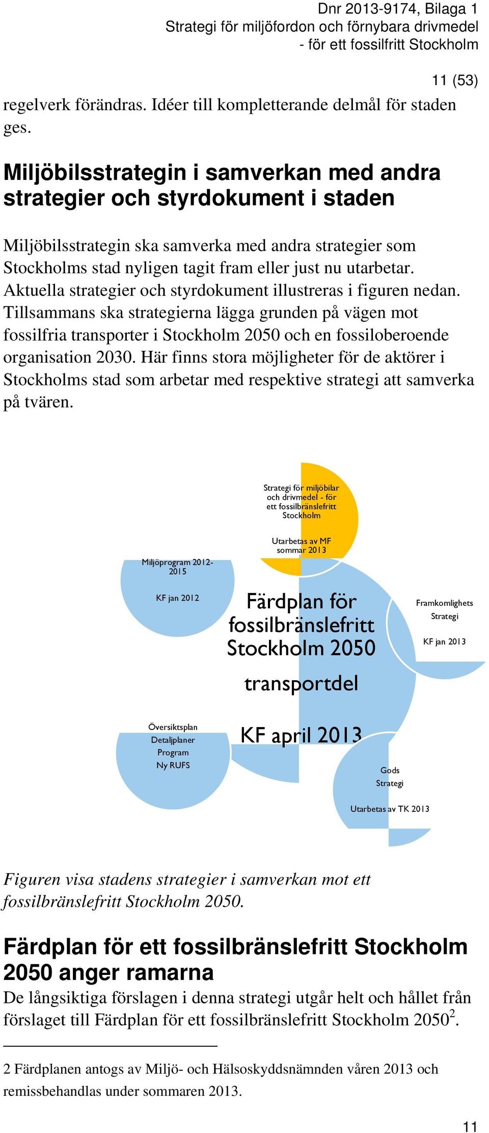 Aktuella strategier och styrdokument illustreras i figuren nedan.