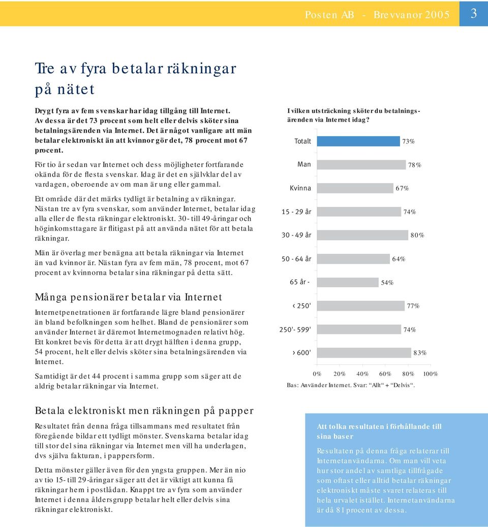 För tio år sedan var Internet och dess möjligheter fortfarande okända för de flesta svenskar. Idag är det en självklar del av vardagen, oberoende av om man är ung eller gammal.