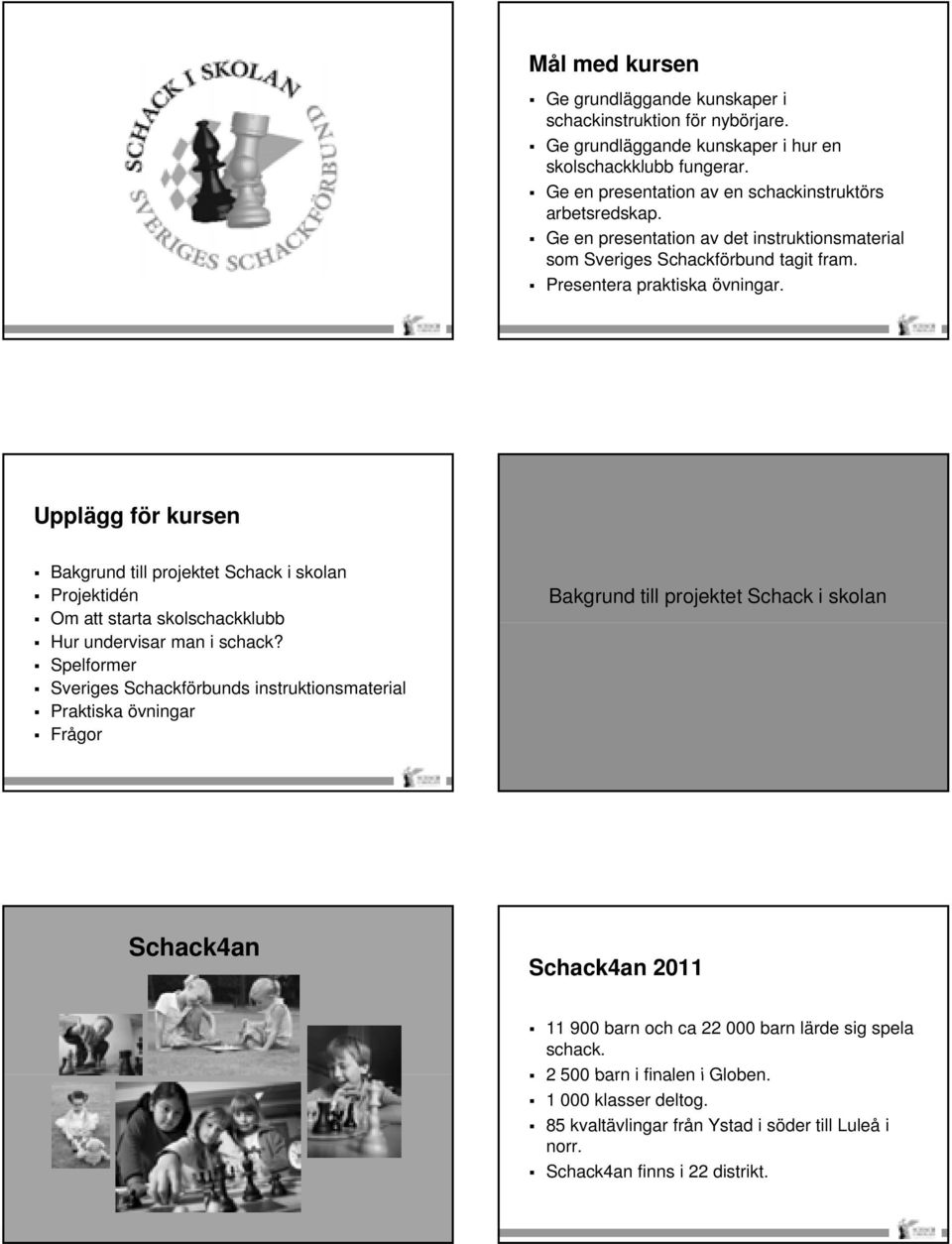 Upplägg för kursen Bakgrund till projektet Schack i skolan Projektidén Om att starta skolschackklubb Hur undervisar man i schack?